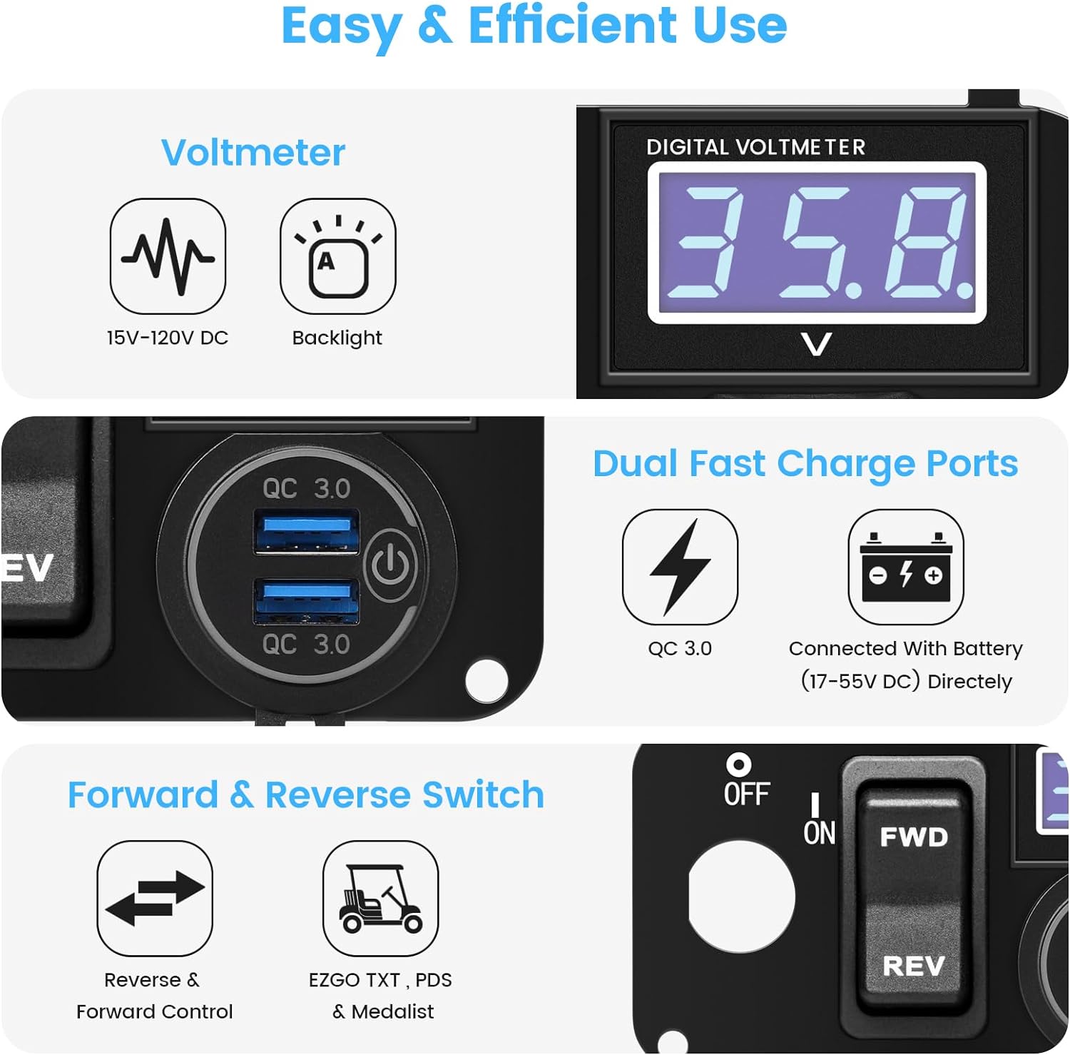 briidea 3 in 1 Multifunctional Integrated Panel with DC 12V-90V 4.2A Dual USB Charger Sockets, LED Wide Range Voltmeter & Forward Reverse Switch, Golf Cart Accessories for EZGO TXT, PDS & Medalist