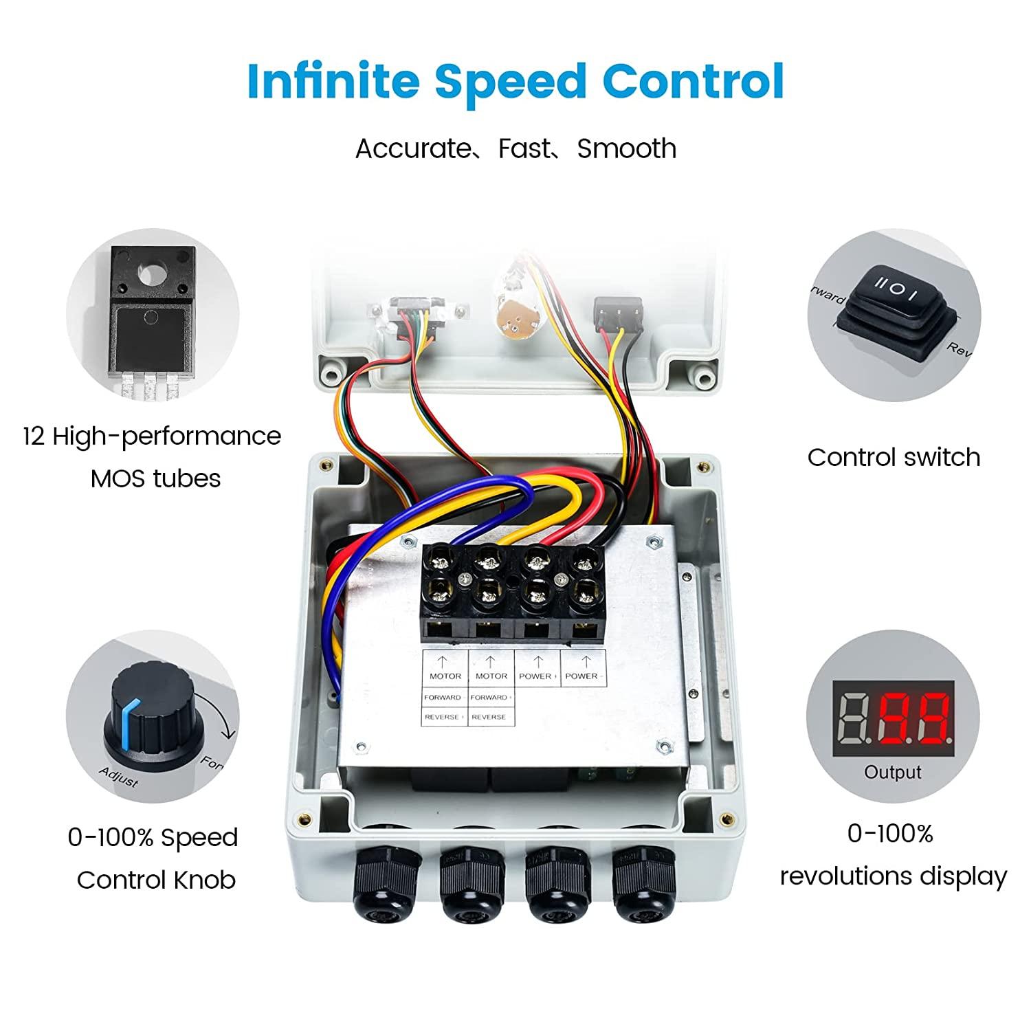 PWM Controller, Briidea DC 12-48V 35A Waterproof Motor Speed Controller with Forward-Brake-Reverse Switch, Adjustable Potentiometer and LED Display, Easy Assembly, Perfect for Trolling Boat Motor - briidea