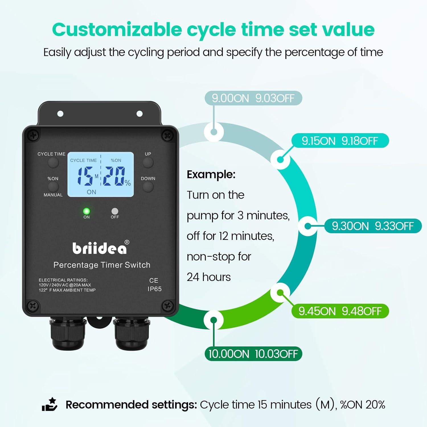 Briidea Percentage Timer Switch, Intelligent Digtal Display with White Backlighting, S/M/H Selectable Time Unit, Customizable Cycle Time Set Value, 20A Load /2 HP Motor, 120/240 VAC Input - briidea