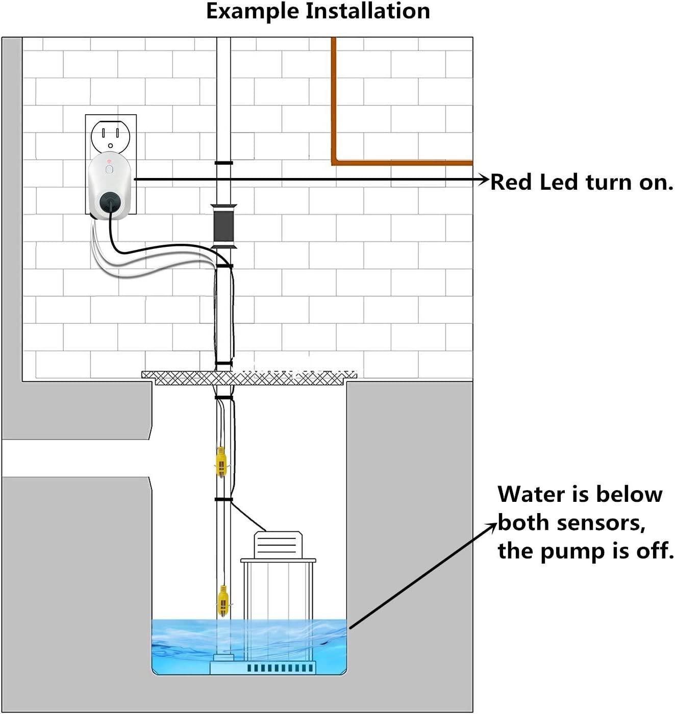 Briidea Hi-Lo Sump Pump Controller with Dual Float Switch and Overload